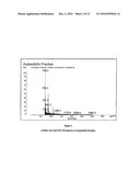 PEPTIDE ANTI-TUMOR AGENT diagram and image