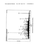 PEPTIDE ANTI-TUMOR AGENT diagram and image