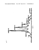 PEPTIDE ANTI-TUMOR AGENT diagram and image