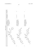 CYSTEINE PROTEASE INHIBITORS FOR THE TREATMENT OF PARASITIC DISEASE diagram and image