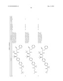 CYSTEINE PROTEASE INHIBITORS FOR THE TREATMENT OF PARASITIC DISEASE diagram and image