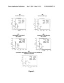 SYNERGISTIC PHARMACEUTICAL COMBINATION FOR THE TREATMENT OF CANCER diagram and image