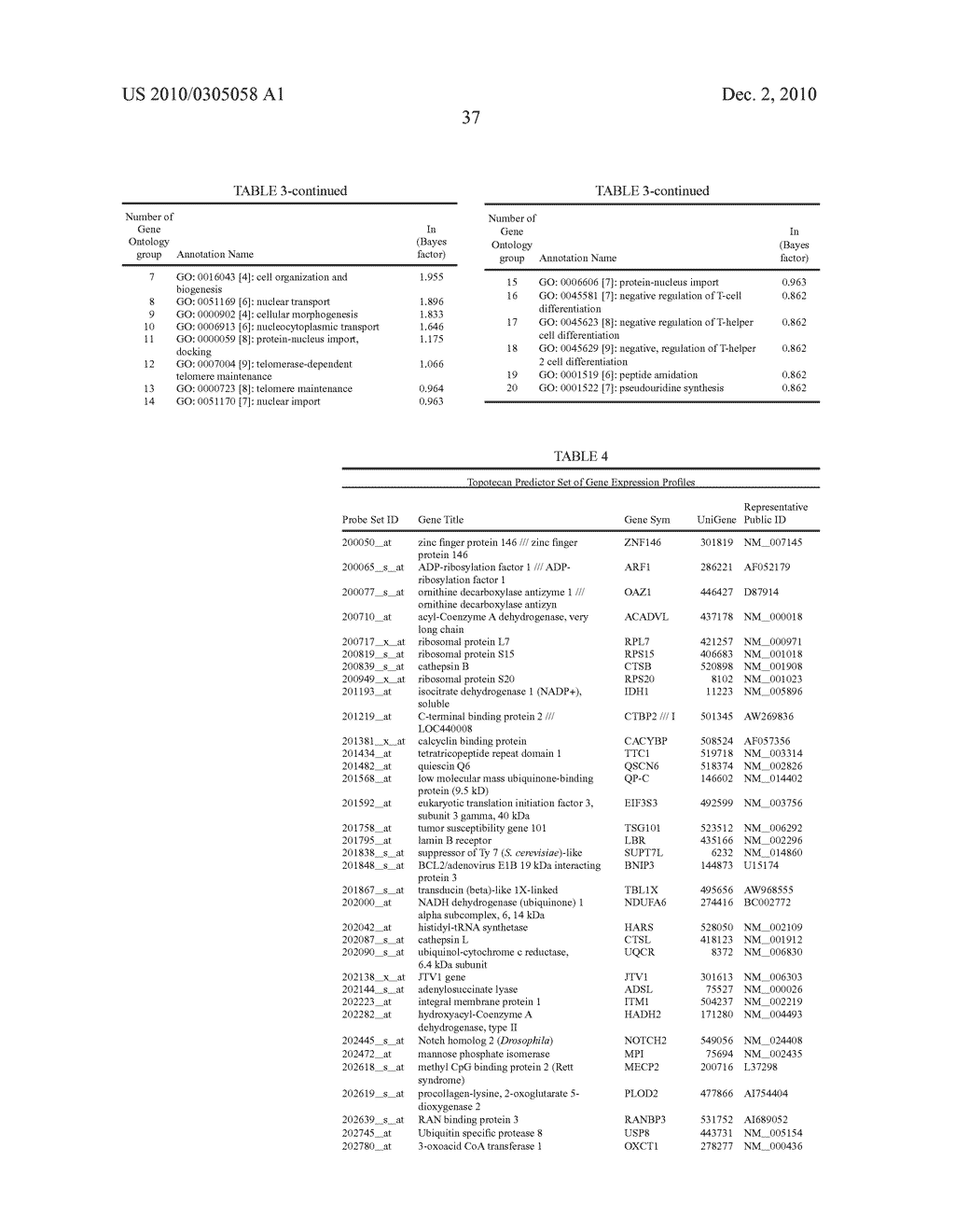 INDIVIDUALIZED CANCER TREATMENTS - diagram, schematic, and image 70