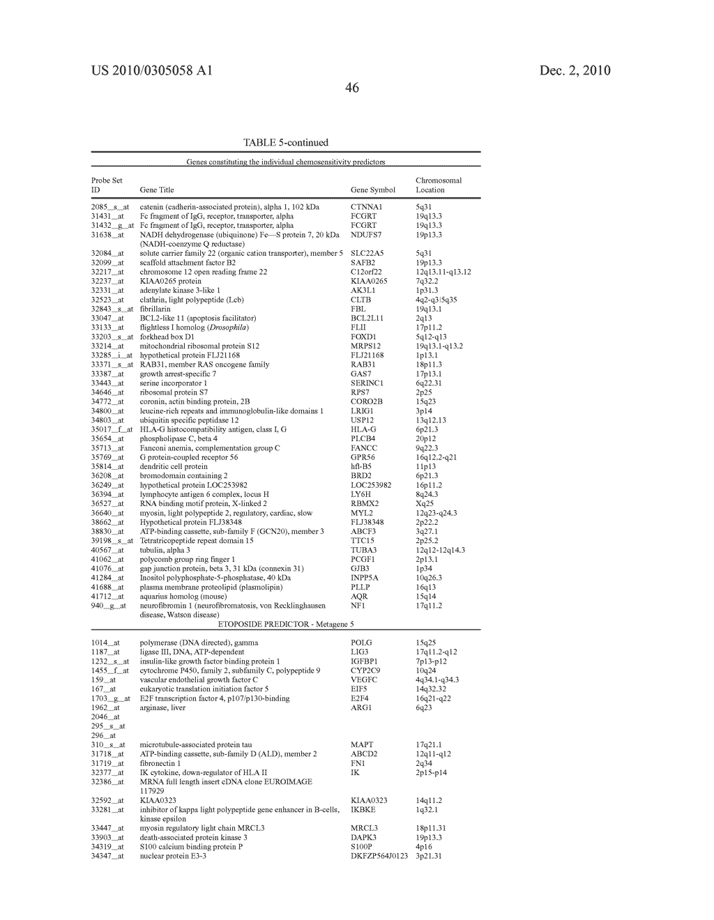 INDIVIDUALIZED CANCER TREATMENTS - diagram, schematic, and image 79