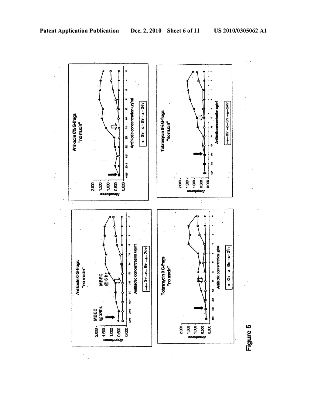 USE OF ALGINATE OLIGOMERS IN COMBATING BIOFILMS - diagram, schematic, and image 07