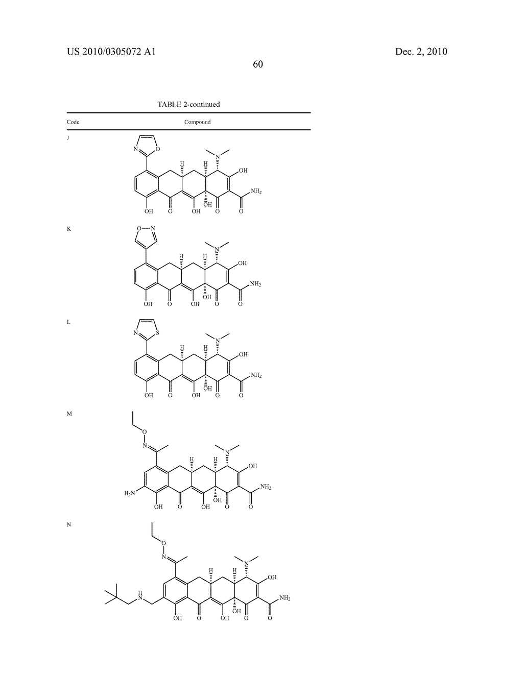 Substituted Tetracycline Compounds - diagram, schematic, and image 62