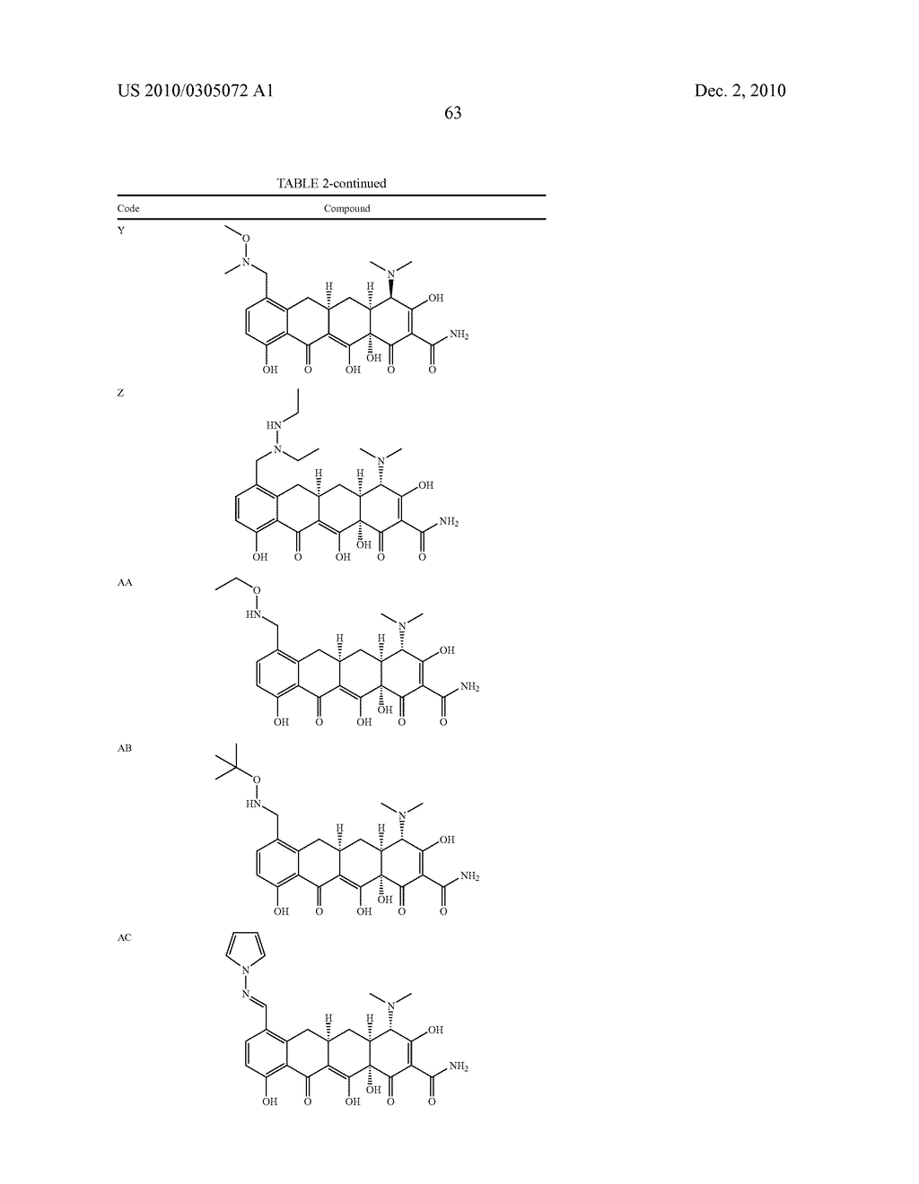 Substituted Tetracycline Compounds - diagram, schematic, and image 65