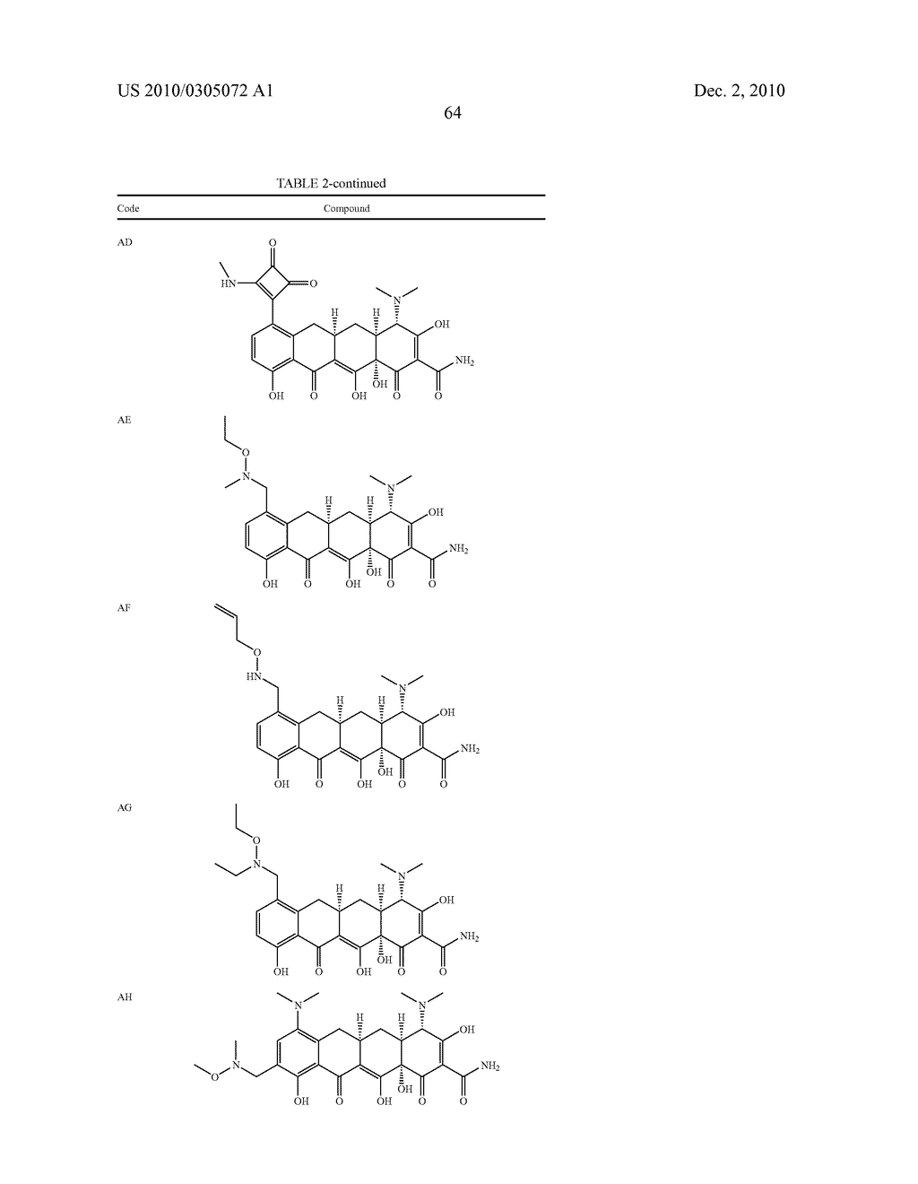 Substituted Tetracycline Compounds - diagram, schematic, and image 66