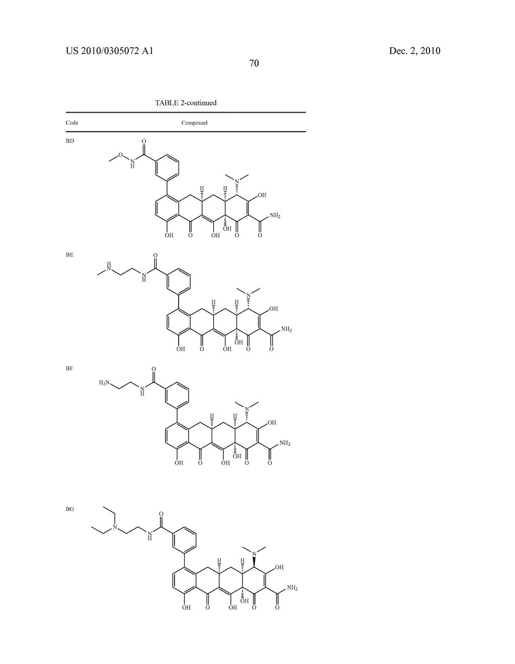 Substituted Tetracycline Compounds - diagram, schematic, and image 72