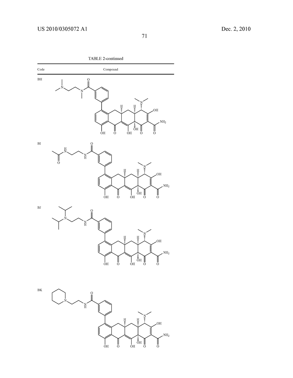 Substituted Tetracycline Compounds - diagram, schematic, and image 73