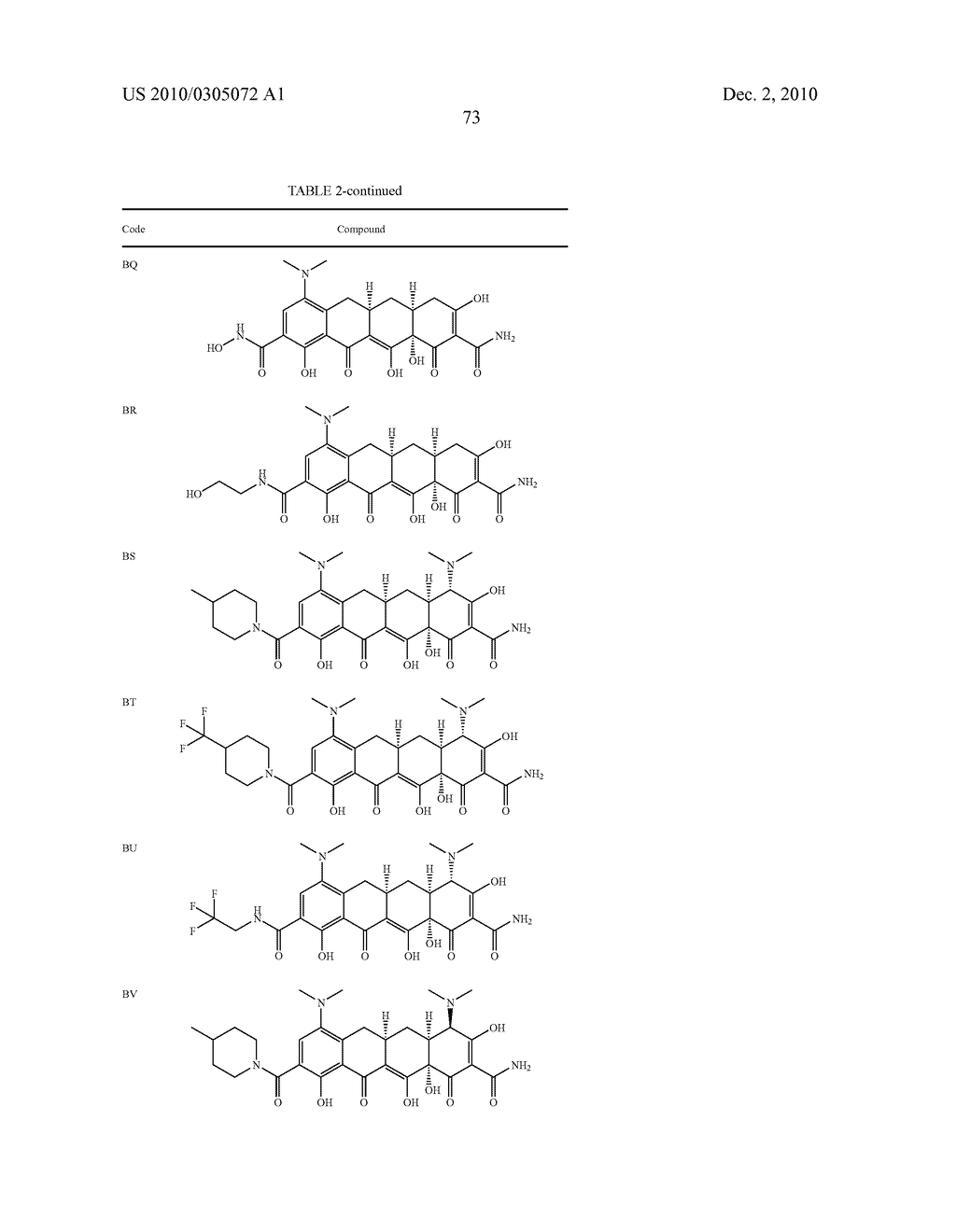 Substituted Tetracycline Compounds - diagram, schematic, and image 75