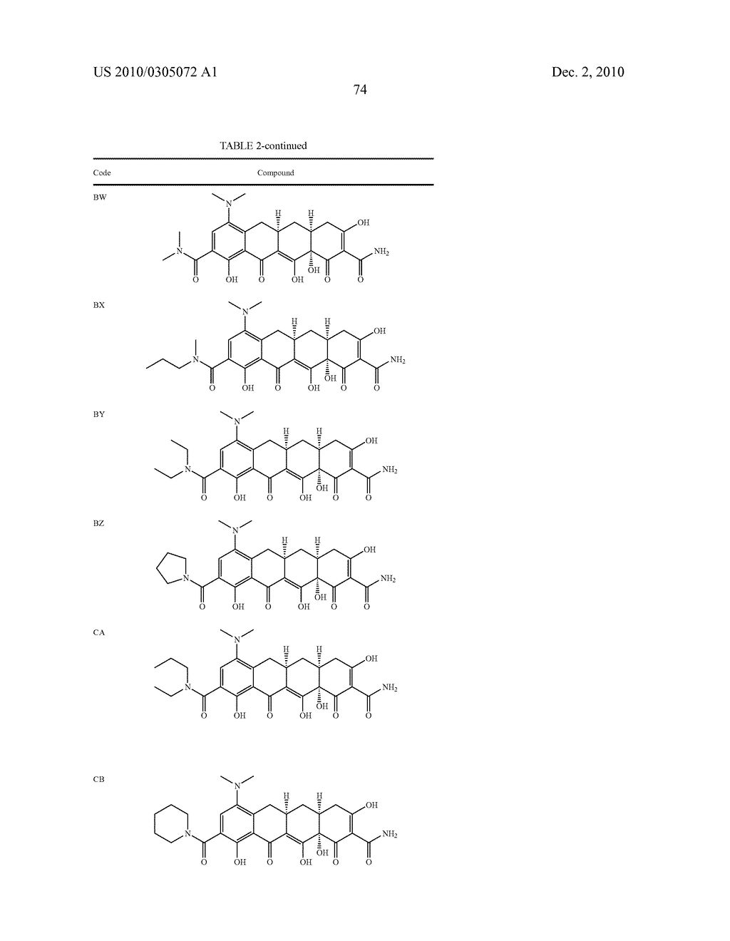 Substituted Tetracycline Compounds - diagram, schematic, and image 76