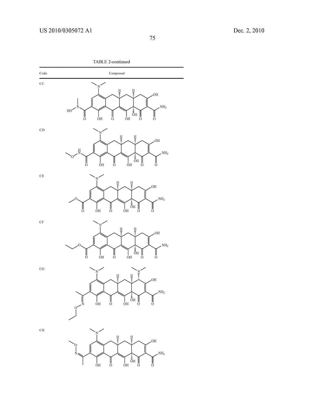 Substituted Tetracycline Compounds - diagram, schematic, and image 77