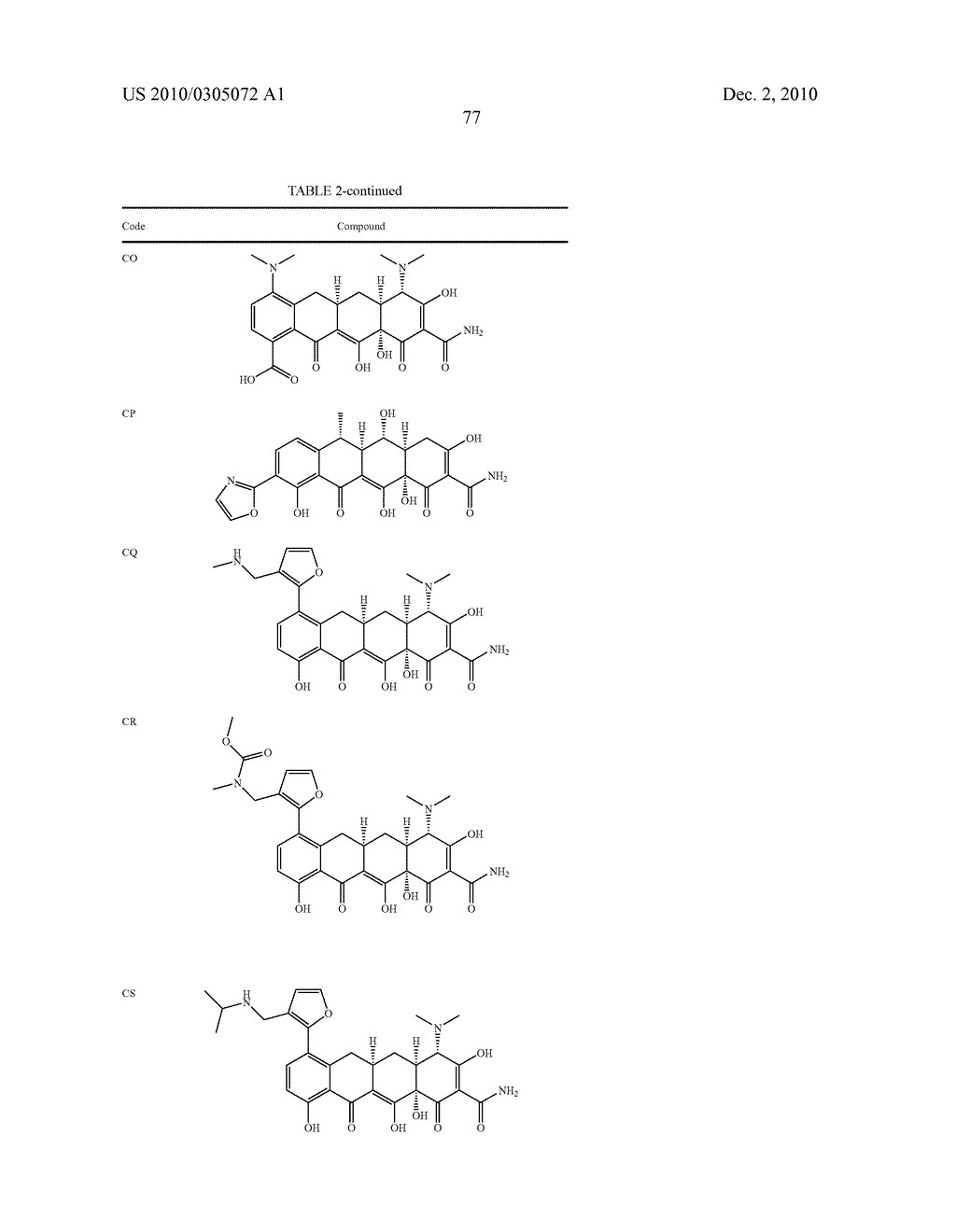 Substituted Tetracycline Compounds - diagram, schematic, and image 79