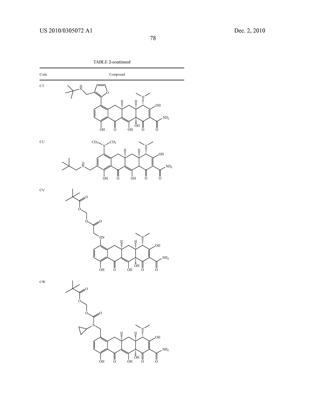 Substituted Tetracycline Compounds - diagram, schematic, and image 80