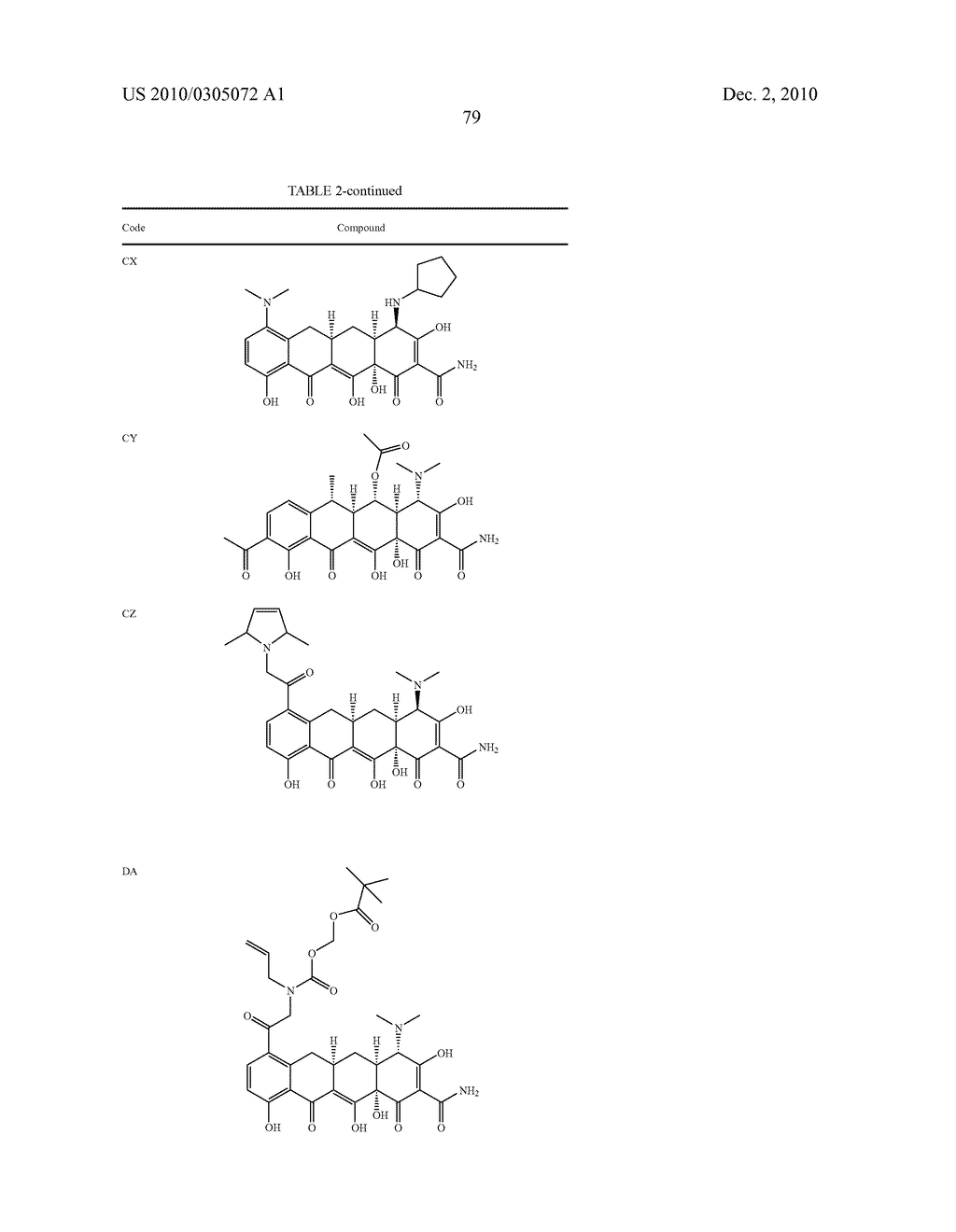 Substituted Tetracycline Compounds - diagram, schematic, and image 81