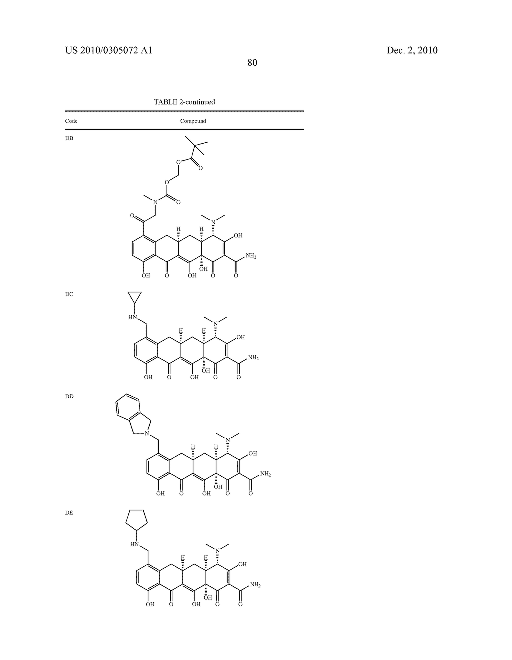 Substituted Tetracycline Compounds - diagram, schematic, and image 82