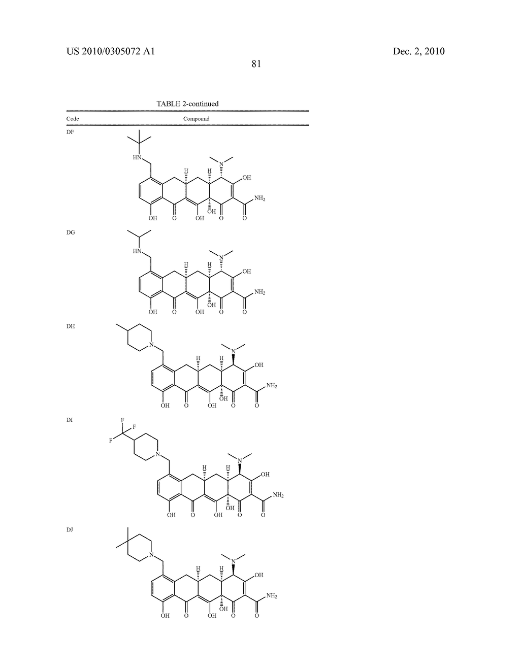 Substituted Tetracycline Compounds - diagram, schematic, and image 83