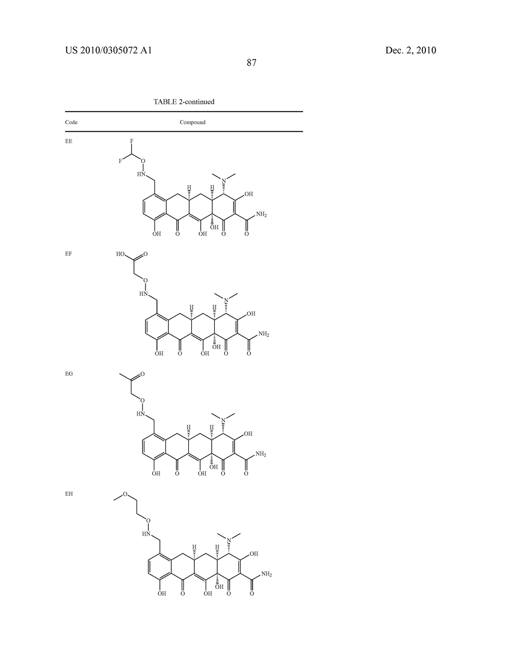 Substituted Tetracycline Compounds - diagram, schematic, and image 89