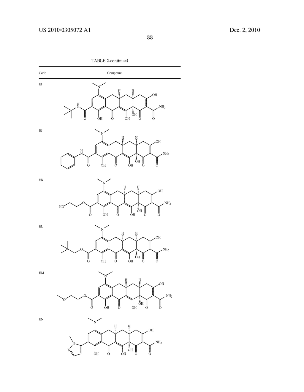 Substituted Tetracycline Compounds - diagram, schematic, and image 90