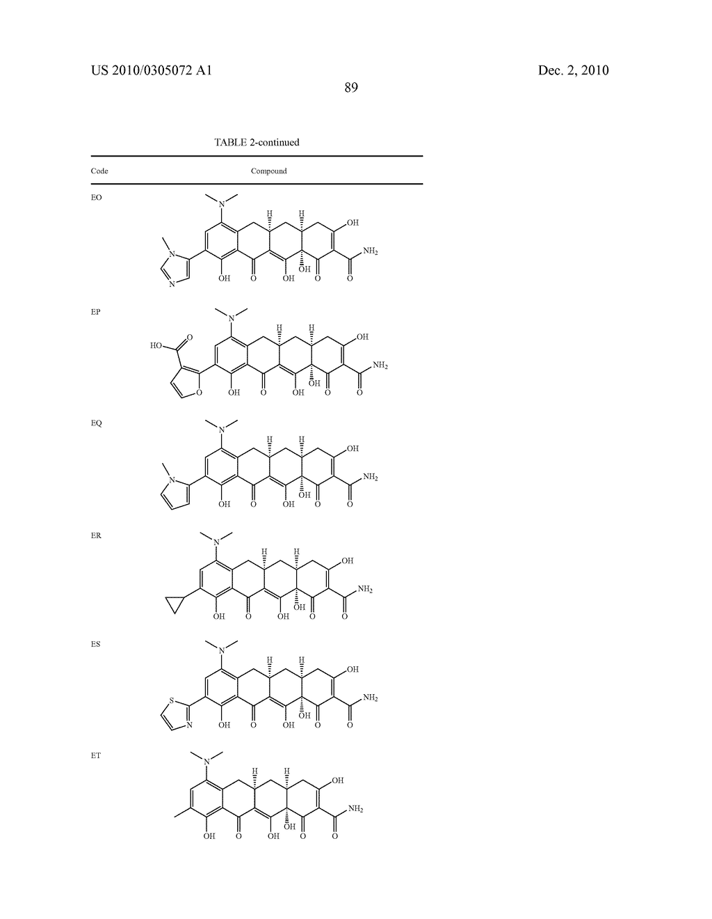 Substituted Tetracycline Compounds - diagram, schematic, and image 91