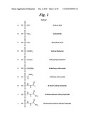 METALLO-OXIDOREDUCTASE INHIBITORS USING METAL BINDING MOIETIES IN COMBINATION WITH TARGETING MOIETIES diagram and image