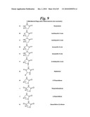 METALLO-OXIDOREDUCTASE INHIBITORS USING METAL BINDING MOIETIES IN COMBINATION WITH TARGETING MOIETIES diagram and image