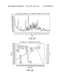 Novel Crystalline Salts of Montelukast diagram and image