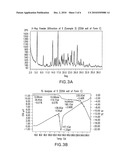 Novel Crystalline Salts of Montelukast diagram and image