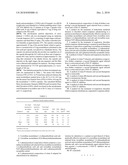 Novel Crystalline Salts of Montelukast diagram and image