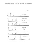 SUBSTITUTED PORPHYRINS diagram and image