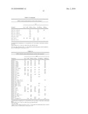 SUBSTITUTED PORPHYRINS diagram and image