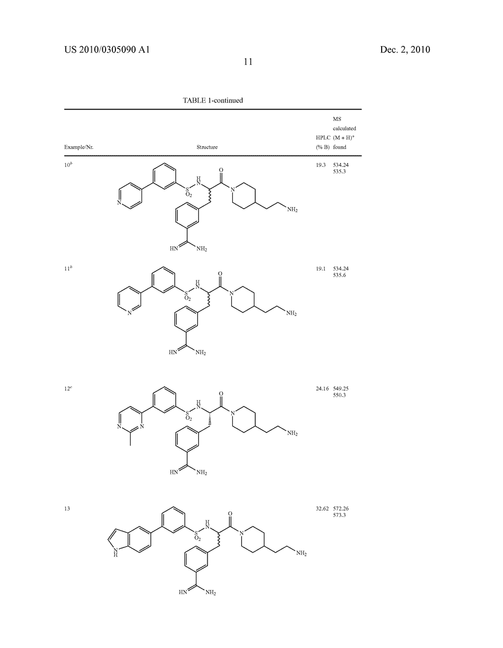 META-SUBSTITUTED PHENYL SULFONYL AMIDES OF SECONDARY AMINO ACID AMIDES, THE PRODUCTION THEREOF, AND USE THEREOF AS MATRIPTASE INHIBITORS - diagram, schematic, and image 12