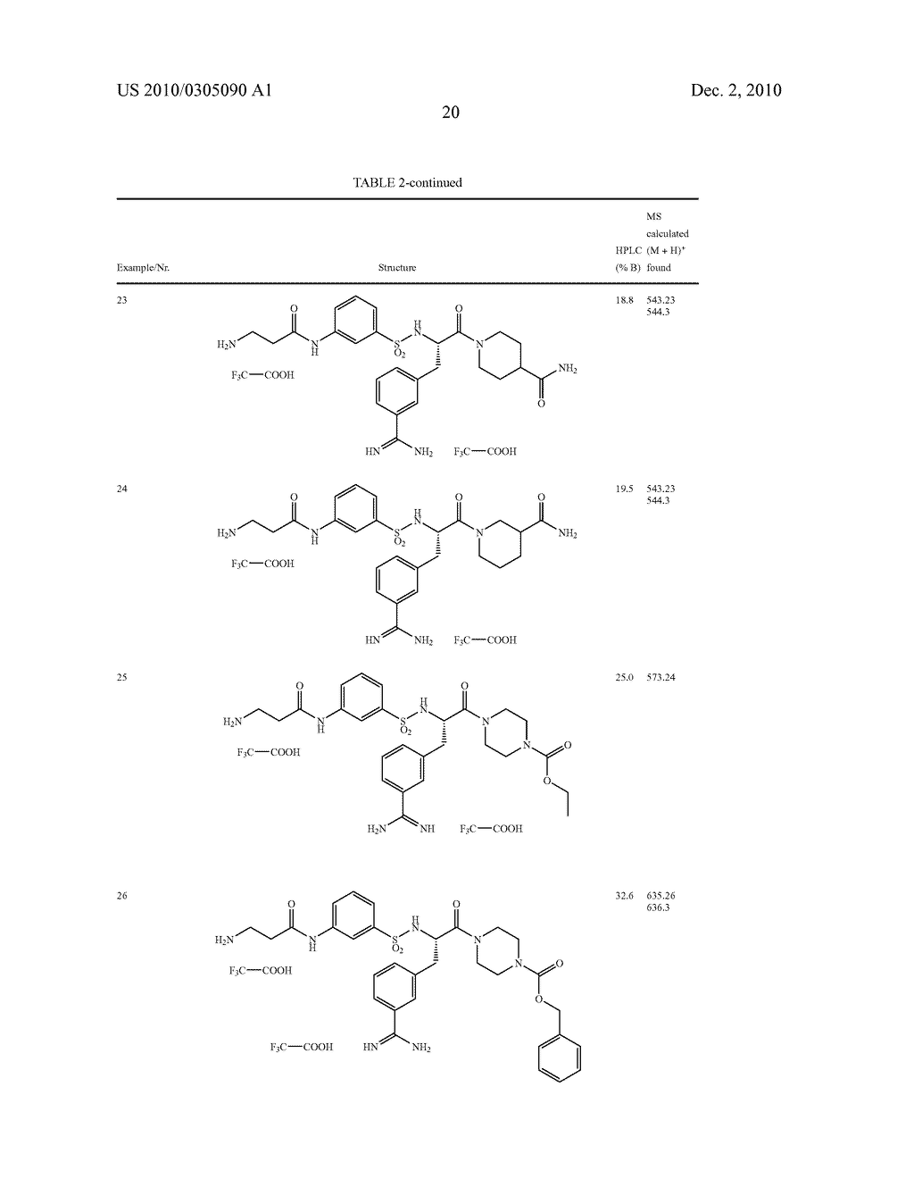 META-SUBSTITUTED PHENYL SULFONYL AMIDES OF SECONDARY AMINO ACID AMIDES, THE PRODUCTION THEREOF, AND USE THEREOF AS MATRIPTASE INHIBITORS - diagram, schematic, and image 21