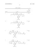 META-SUBSTITUTED PHENYL SULFONYL AMIDES OF SECONDARY AMINO ACID AMIDES, THE PRODUCTION THEREOF, AND USE THEREOF AS MATRIPTASE INHIBITORS diagram and image