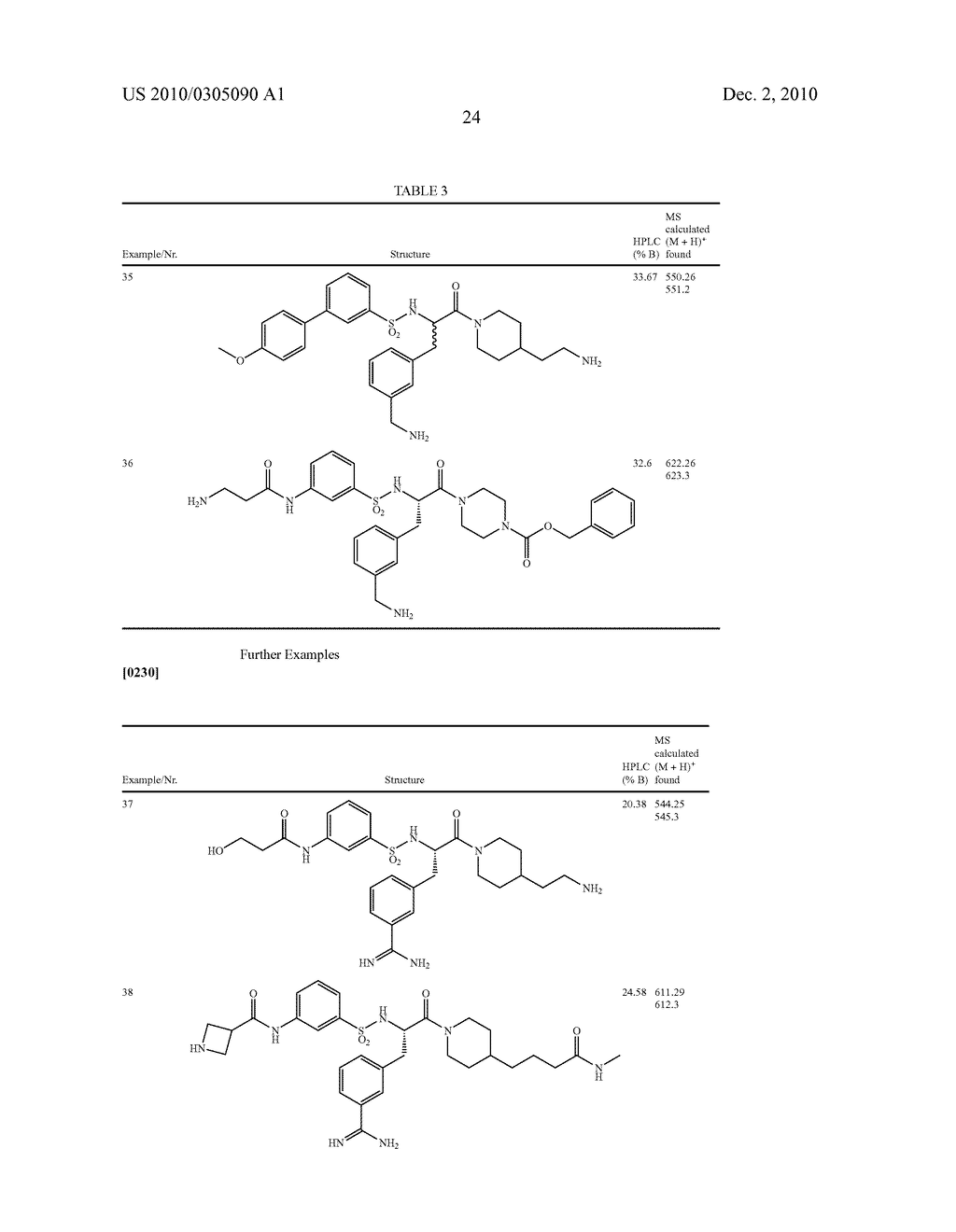 META-SUBSTITUTED PHENYL SULFONYL AMIDES OF SECONDARY AMINO ACID AMIDES, THE PRODUCTION THEREOF, AND USE THEREOF AS MATRIPTASE INHIBITORS - diagram, schematic, and image 25