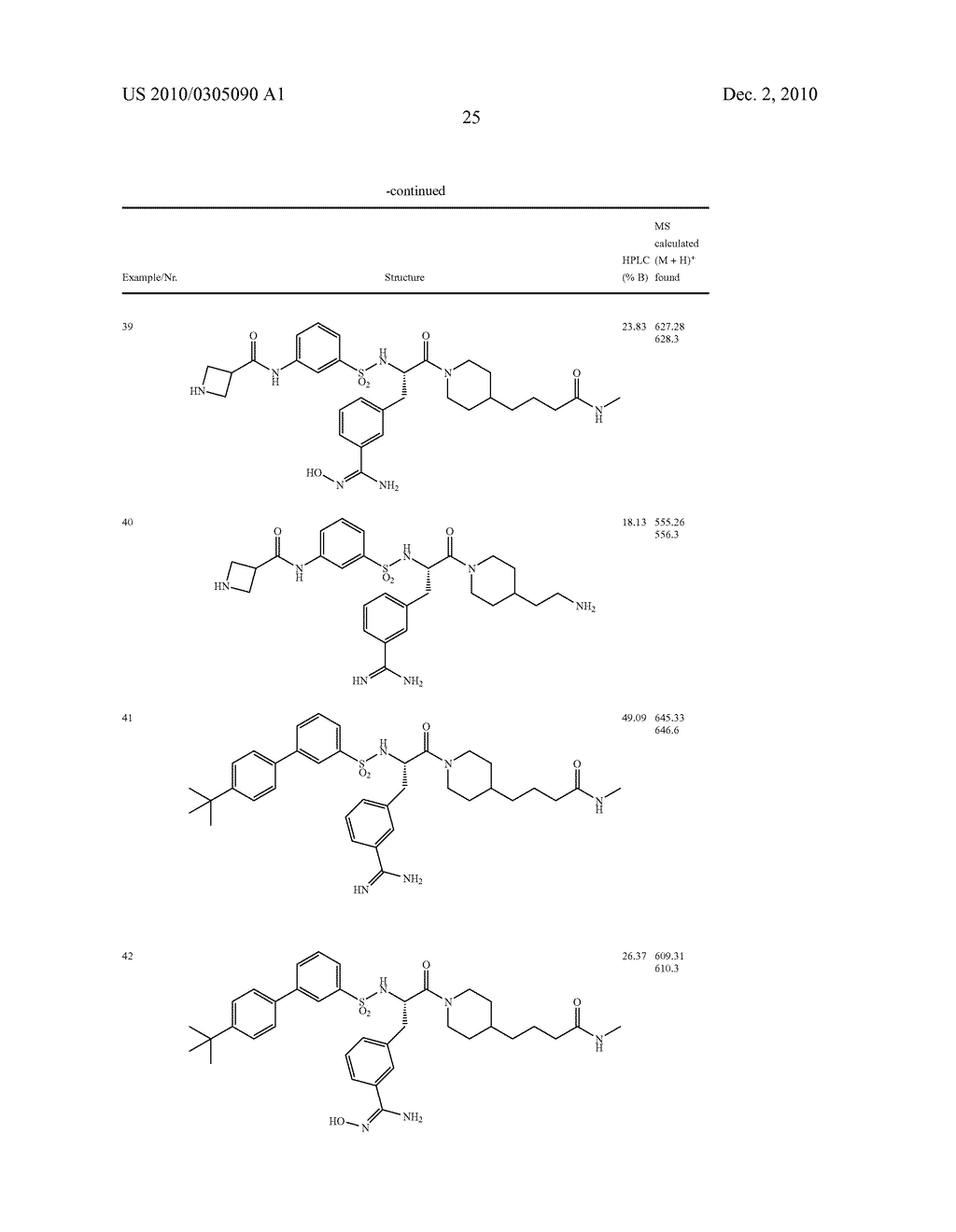 META-SUBSTITUTED PHENYL SULFONYL AMIDES OF SECONDARY AMINO ACID AMIDES, THE PRODUCTION THEREOF, AND USE THEREOF AS MATRIPTASE INHIBITORS - diagram, schematic, and image 26