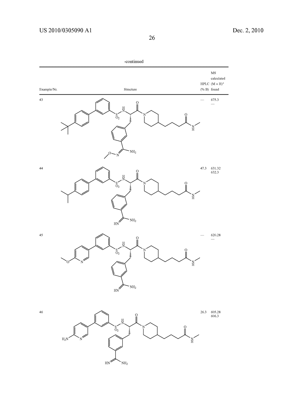 META-SUBSTITUTED PHENYL SULFONYL AMIDES OF SECONDARY AMINO ACID AMIDES, THE PRODUCTION THEREOF, AND USE THEREOF AS MATRIPTASE INHIBITORS - diagram, schematic, and image 27