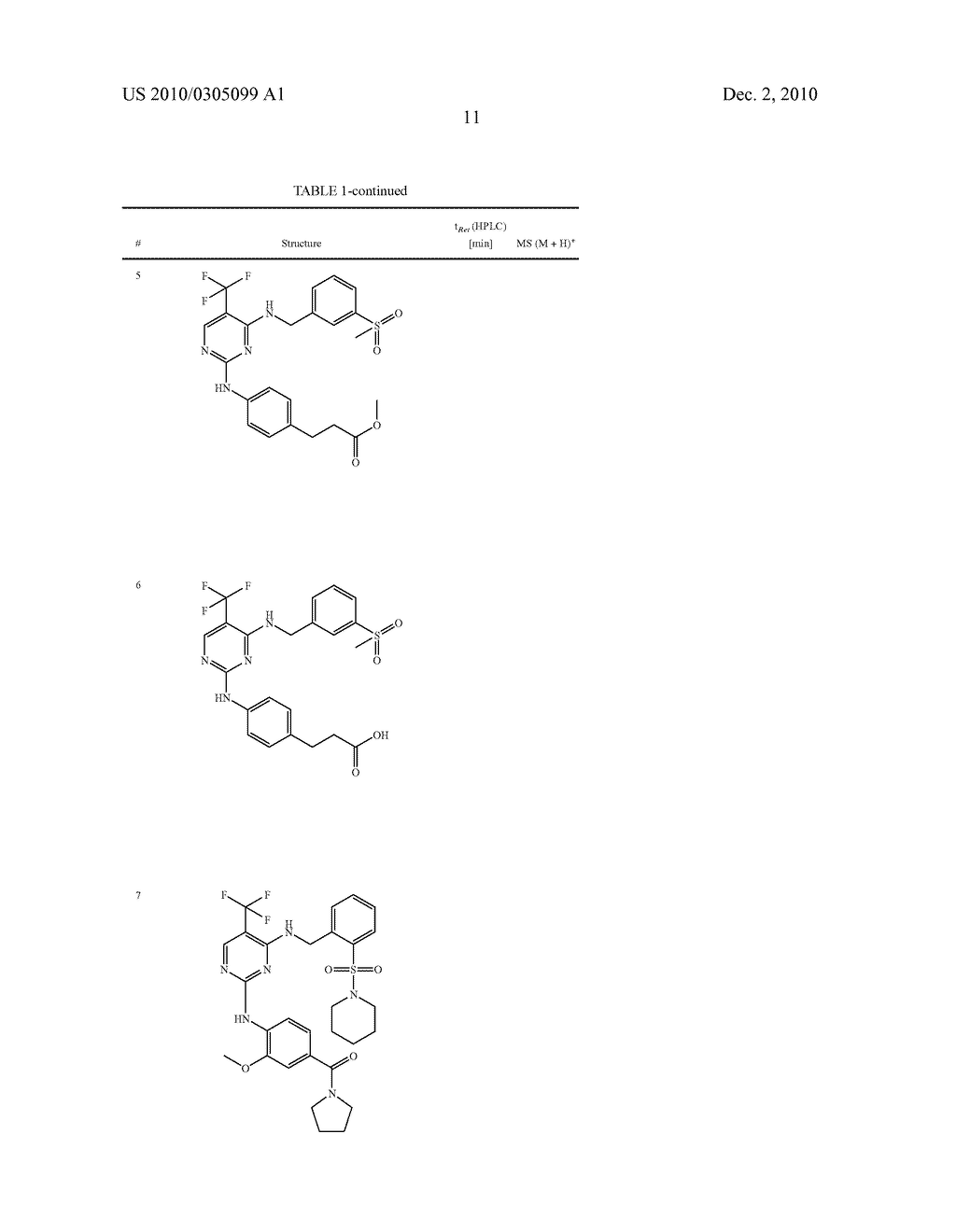 DIAMINOPYRIDINES FOR THE TREATMENT OF DISEASES WHICH ARE CHARACTERISED BY EXCESSIVE OR ANOMAL CELL PROLIFERATION - diagram, schematic, and image 12