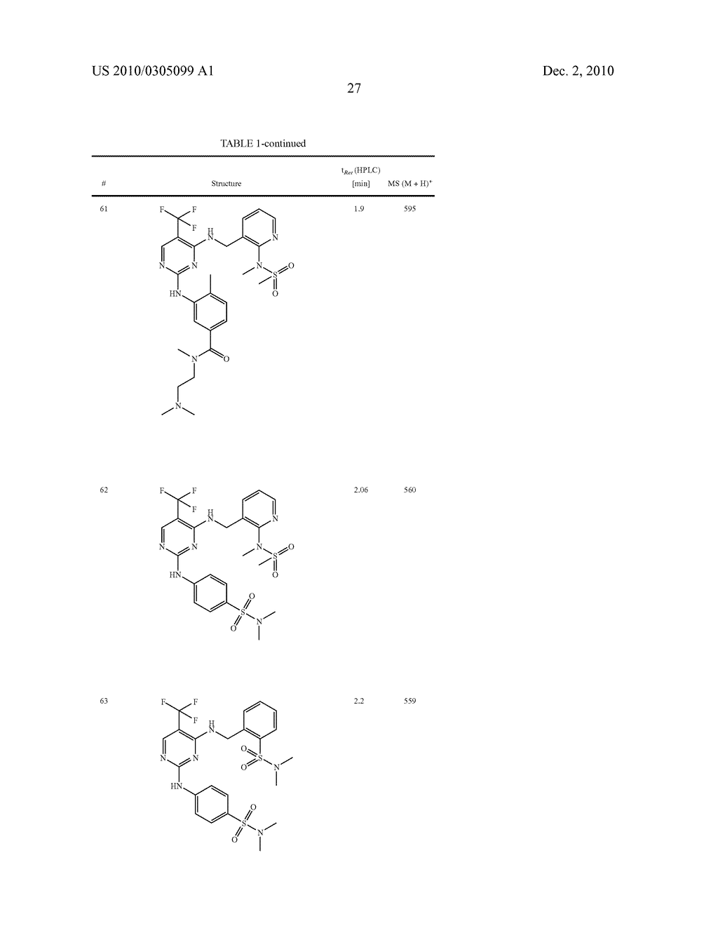 DIAMINOPYRIDINES FOR THE TREATMENT OF DISEASES WHICH ARE CHARACTERISED BY EXCESSIVE OR ANOMAL CELL PROLIFERATION - diagram, schematic, and image 28