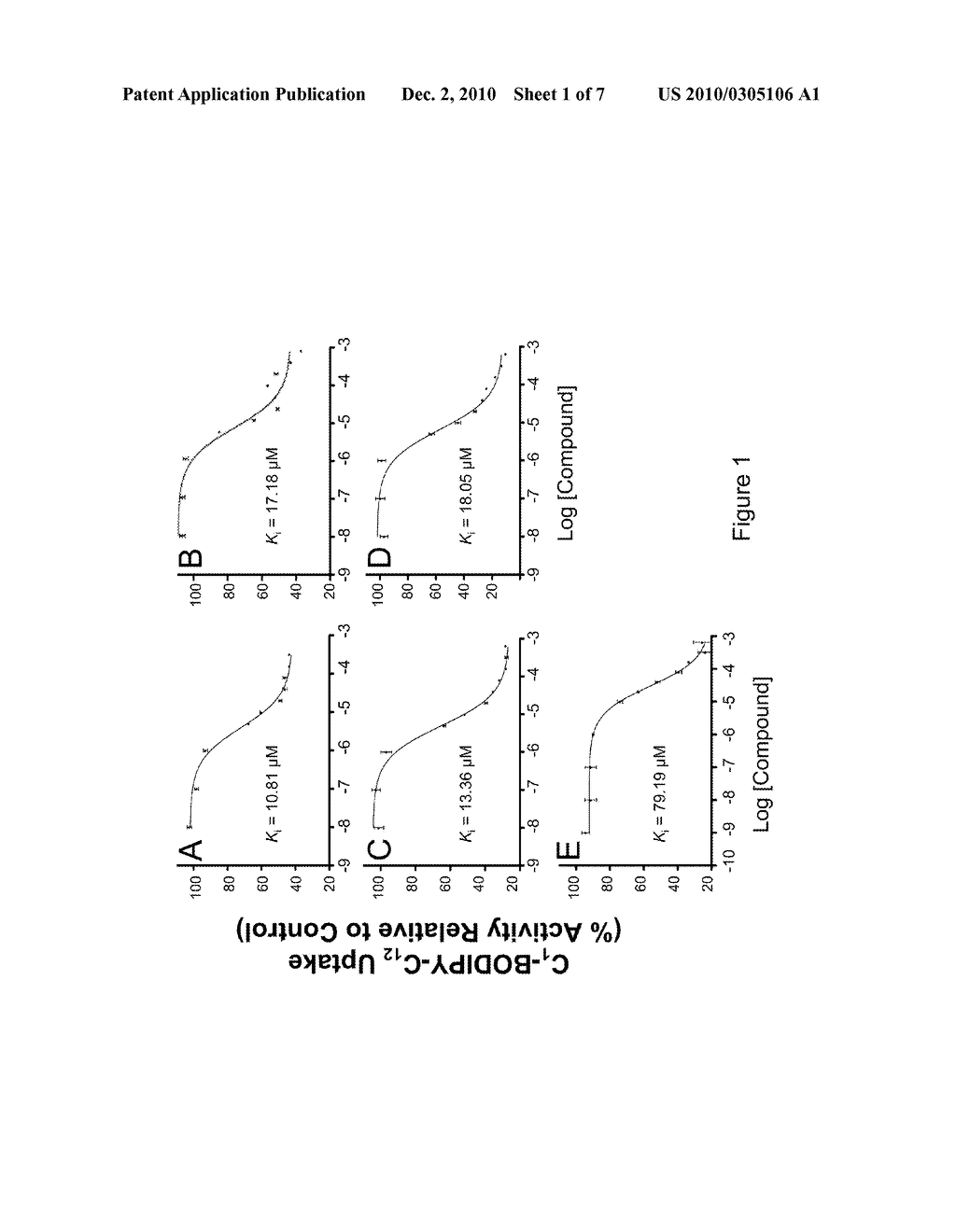 INHIBITORS OF FATTY ACID UPTAKE AND METHODS OF USE - diagram, schematic, and image 02