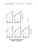 INHIBITORS OF FATTY ACID UPTAKE AND METHODS OF USE diagram and image