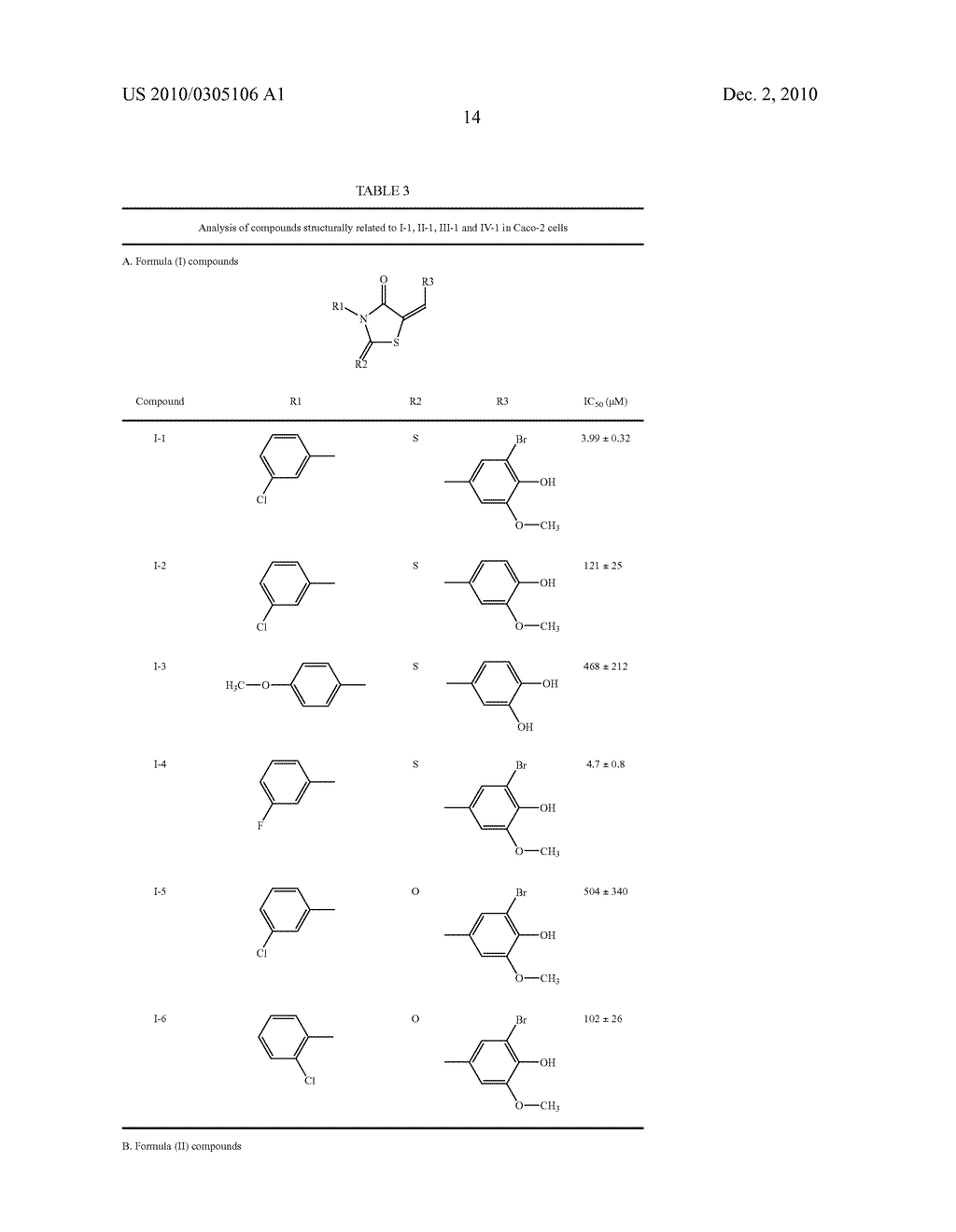 INHIBITORS OF FATTY ACID UPTAKE AND METHODS OF USE - diagram, schematic, and image 22