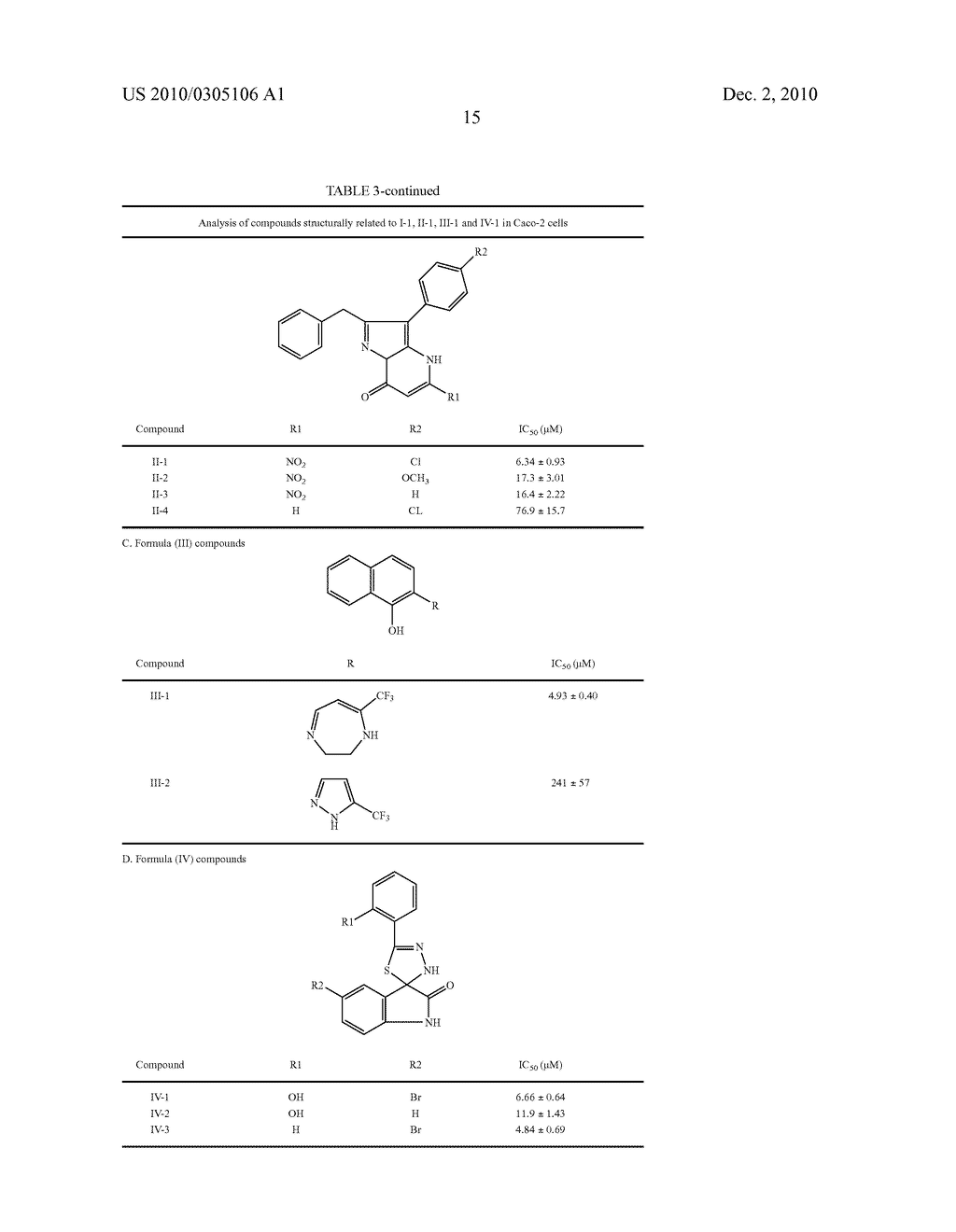 INHIBITORS OF FATTY ACID UPTAKE AND METHODS OF USE - diagram, schematic, and image 23
