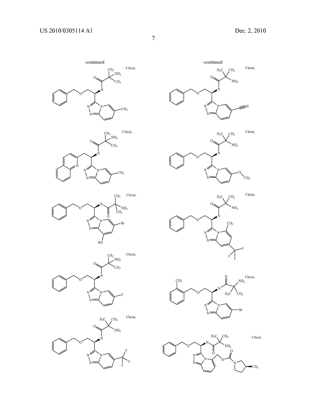 Heterocyclic Aromatic Compounds Useful As Growth Hormone Secretagogues - diagram, schematic, and image 08