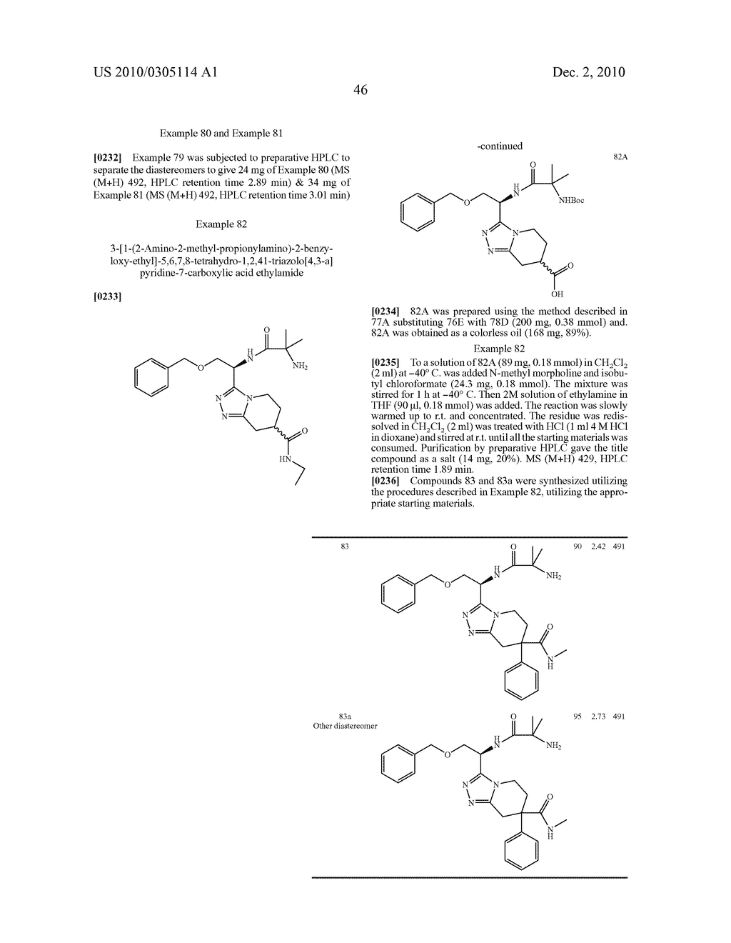 Heterocyclic Aromatic Compounds Useful As Growth Hormone Secretagogues - diagram, schematic, and image 47