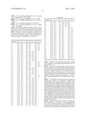 INHIBITORS OF HUMAN IMMUNODEFICIENCY VIRUS REPLICATION diagram and image