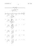 INHIBITORS OF HUMAN IMMUNODEFICIENCY VIRUS REPLICATION diagram and image