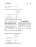 Compounds Comprising a Cyclobutoxy Group diagram and image