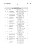 Compounds Comprising a Cyclobutoxy Group diagram and image